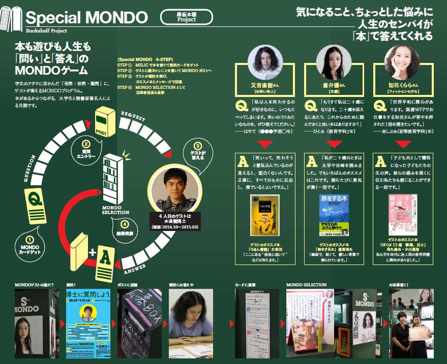 カタログ3_S-MONDO