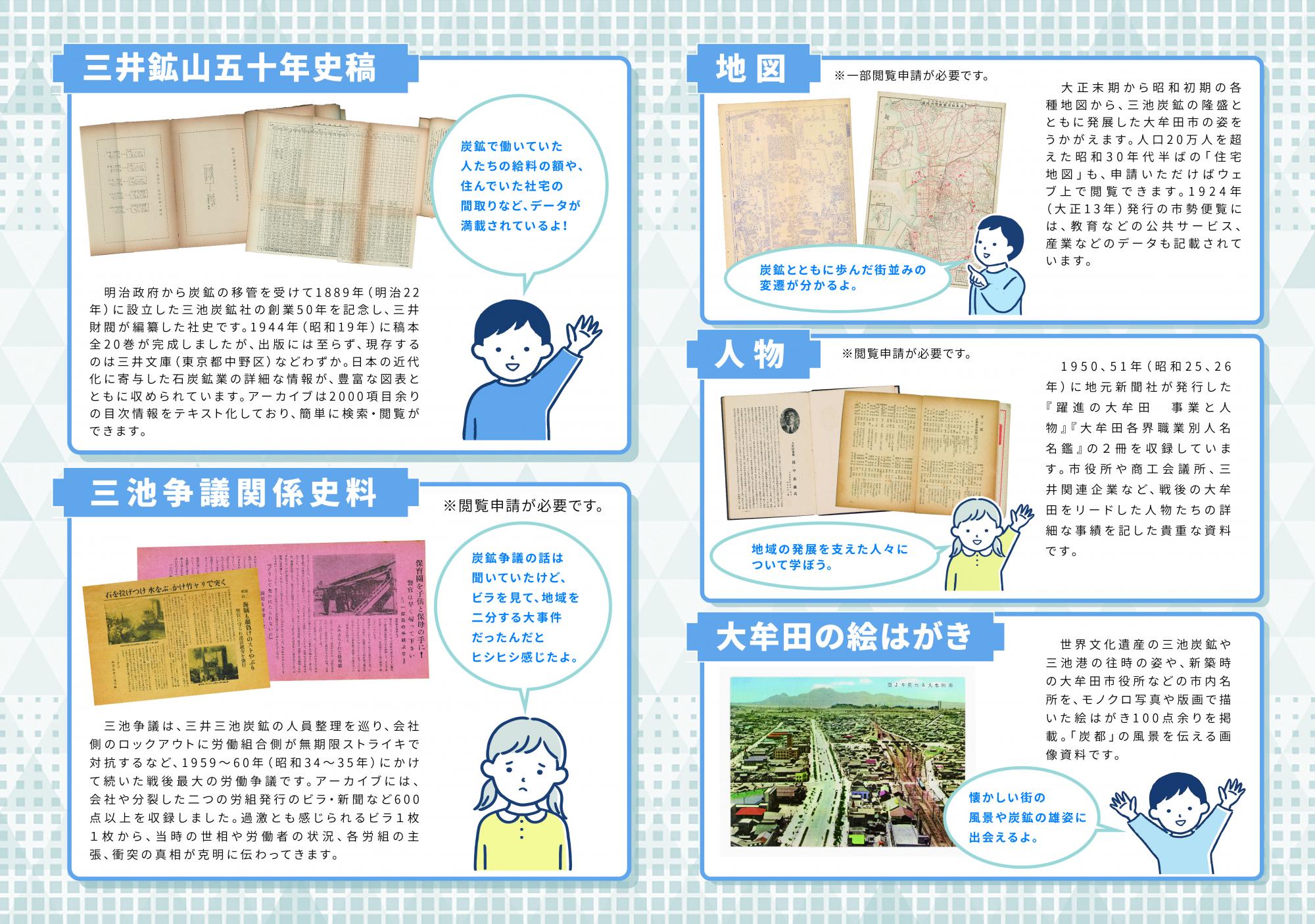 大牟田市立図書館 「三池炭鉱歴史資料デジタルアーカイブ」 | 図書館総合展