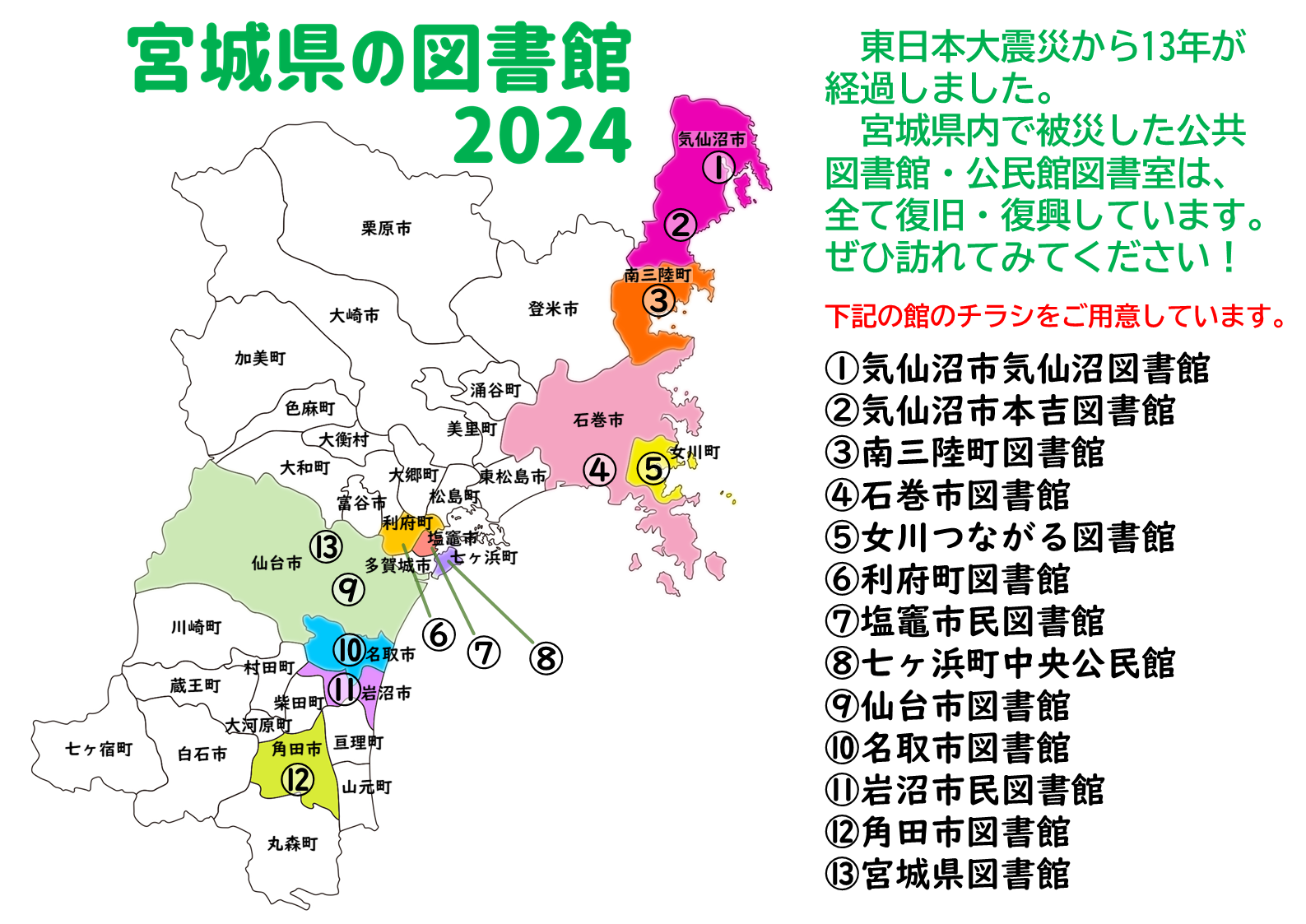 宮城県の図書館 2024 ポスター