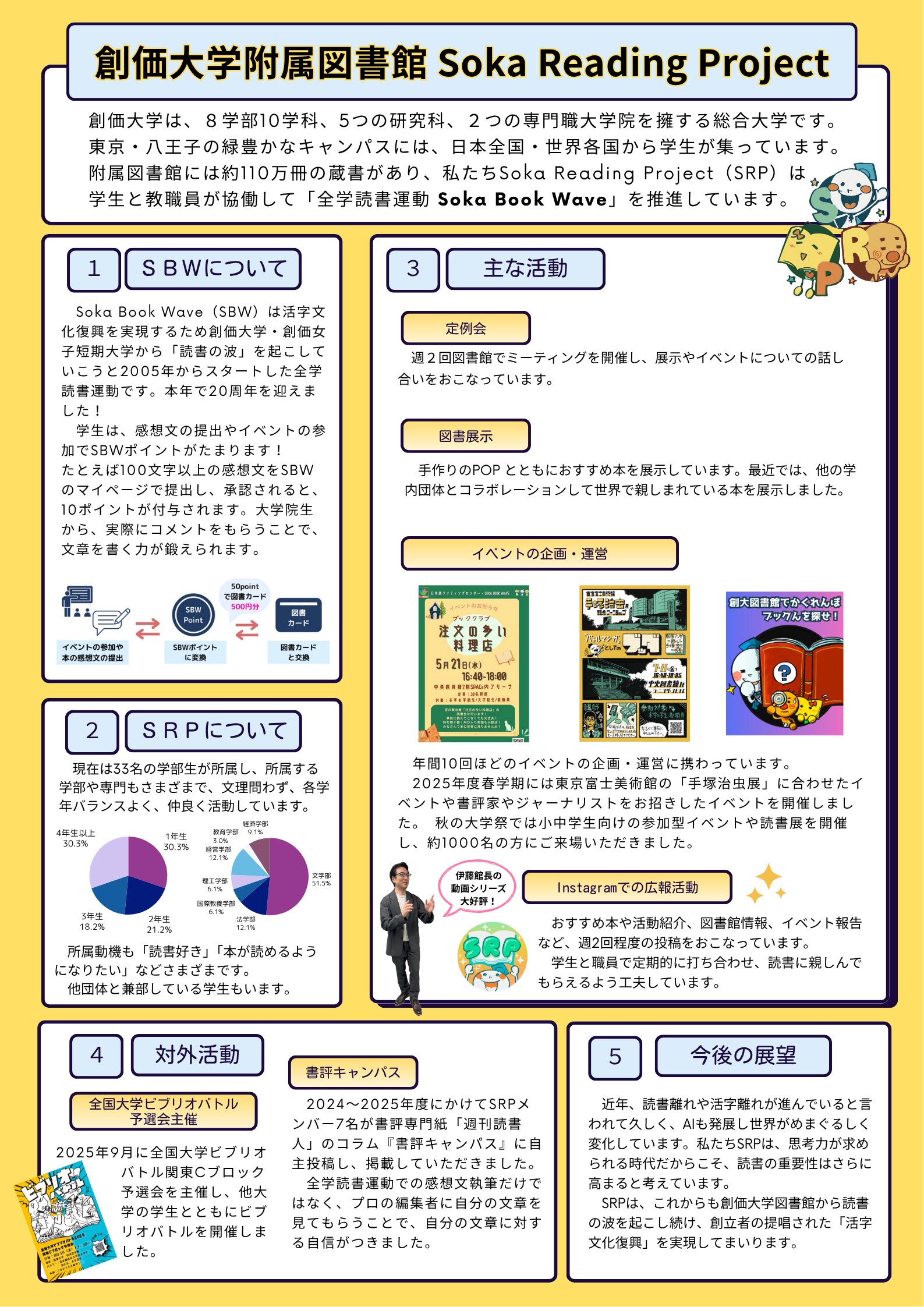 創価大学附属図書館 Soka Reading Projectロゴマーク