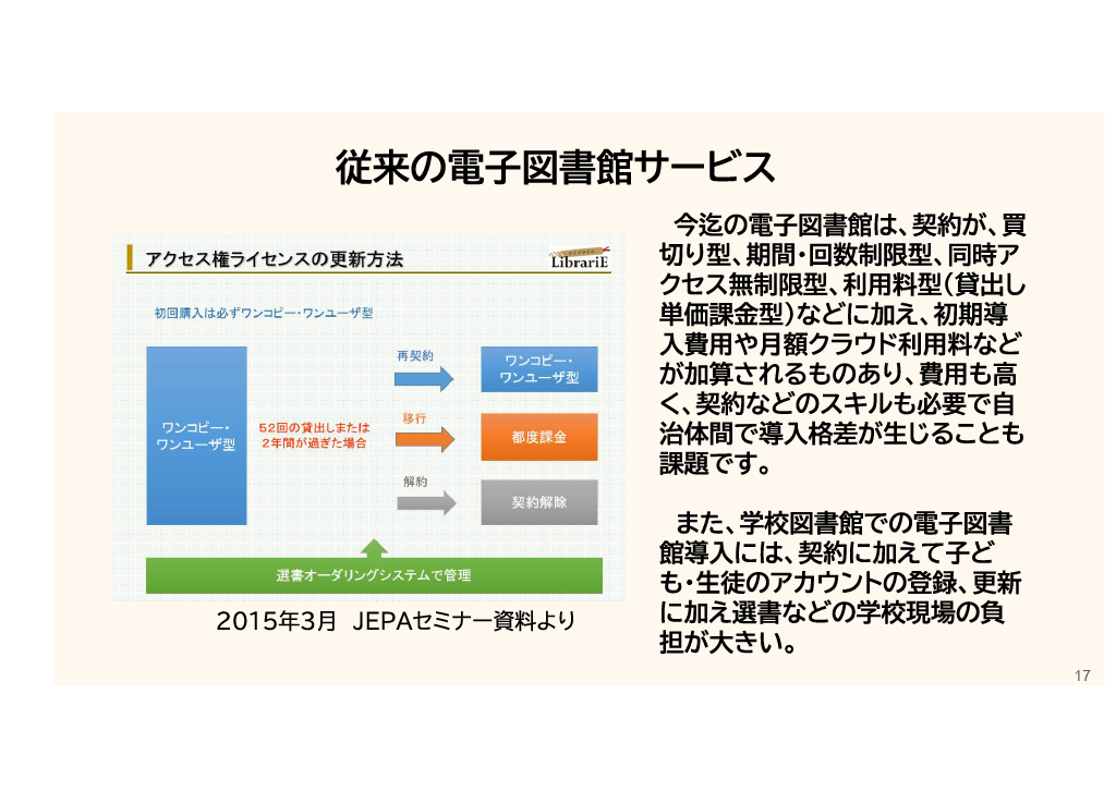 学びの未来を拓く：世界に先駆けた「小中学校デジタル図書館」構想