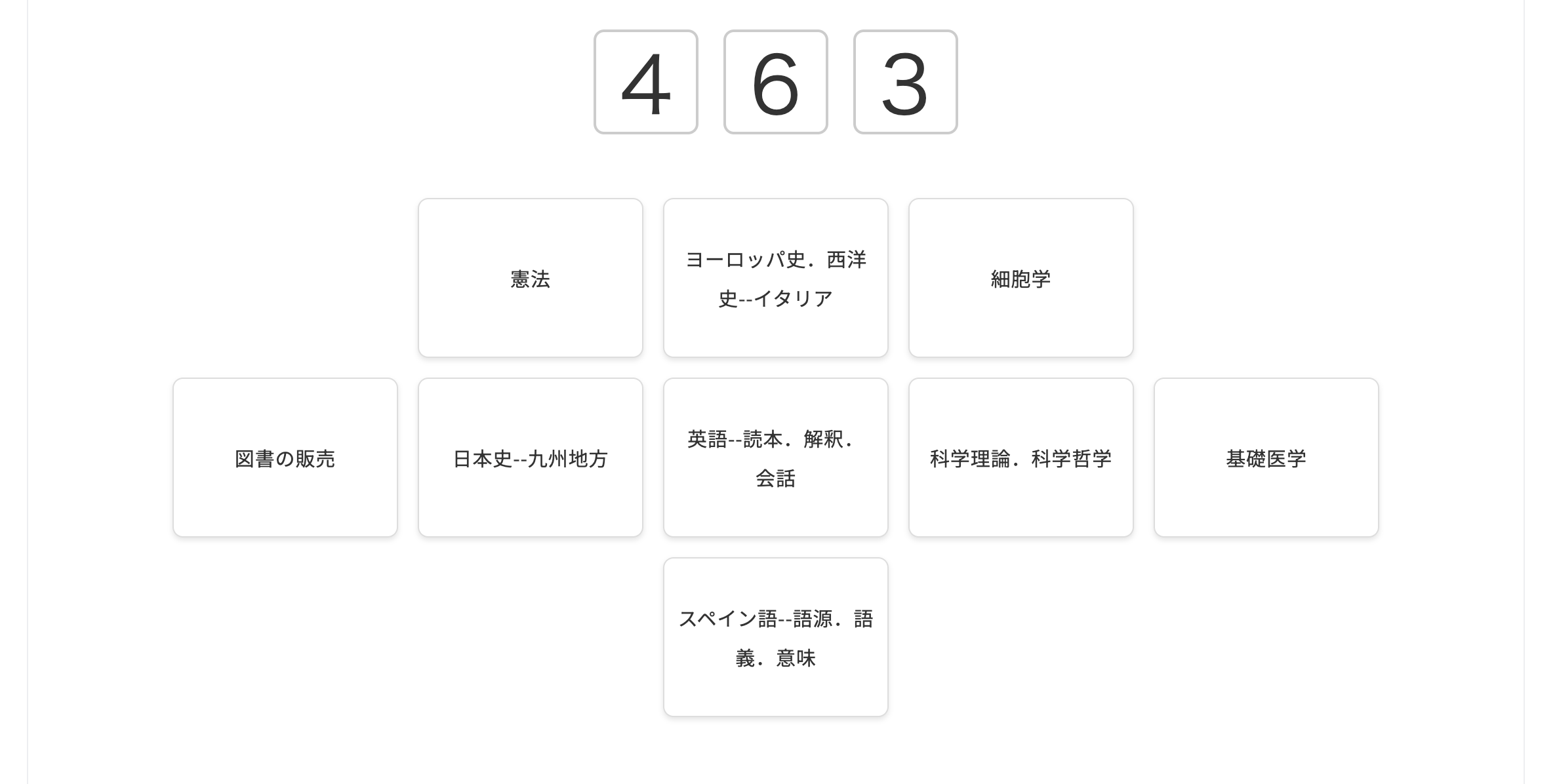 日本十進分類カルタ