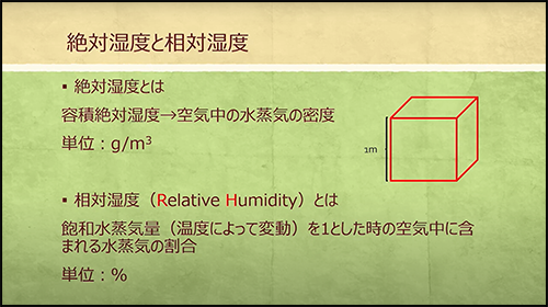 環境マネジメント