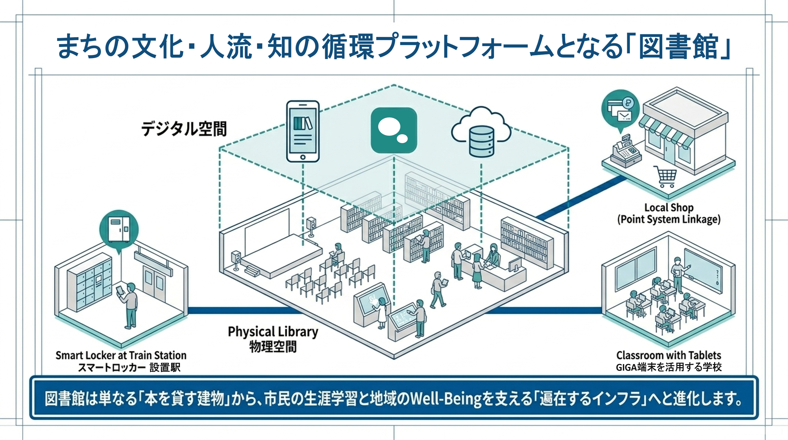 ブースコンセプト
