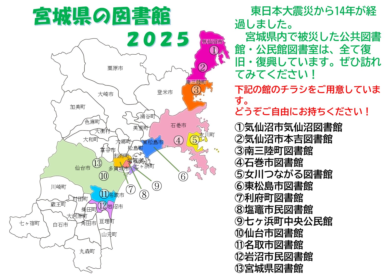 宮城県の図書館ポスター１
