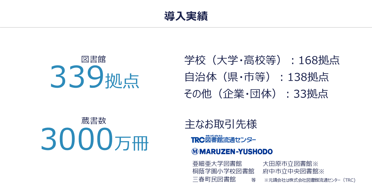 蔵書点検１