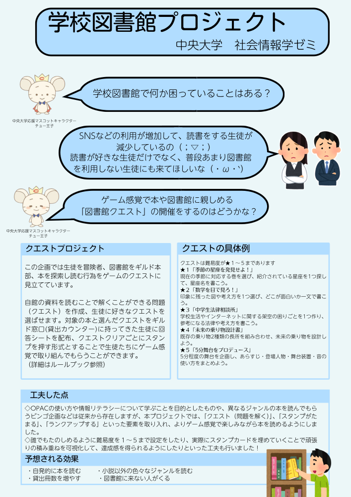 学校図書館プロジェクトポスター