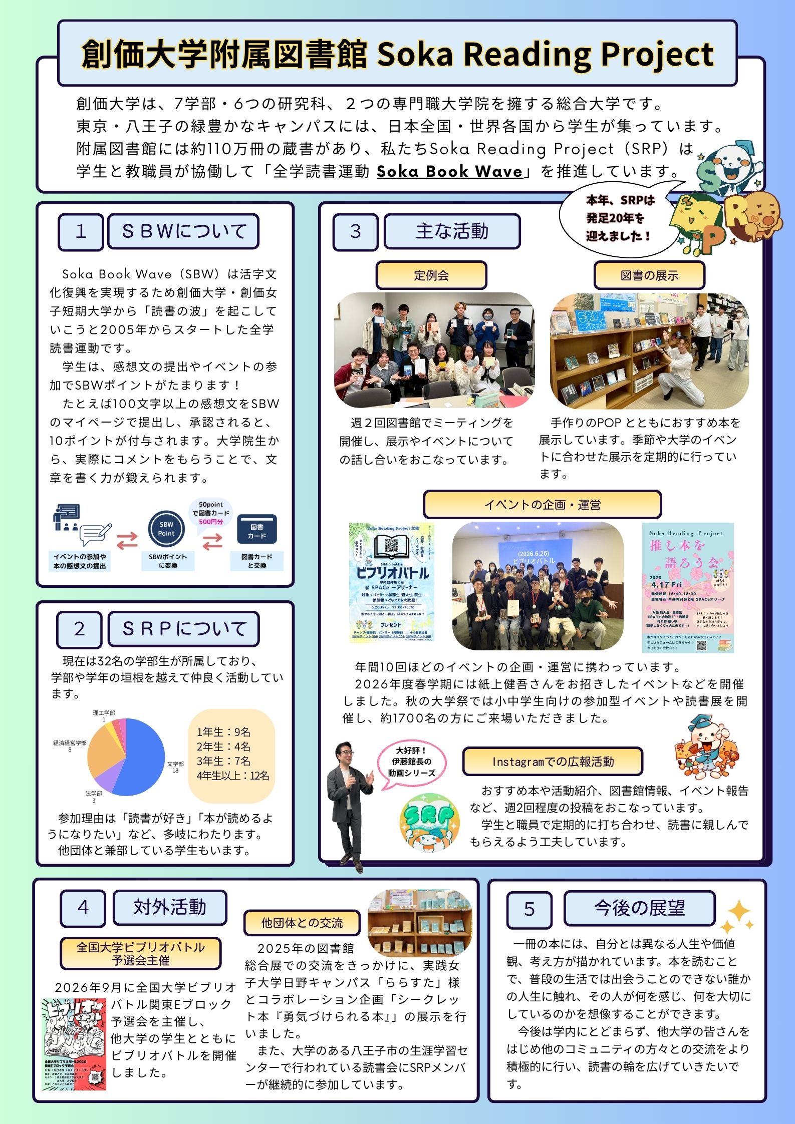 ポスターセッションの内容