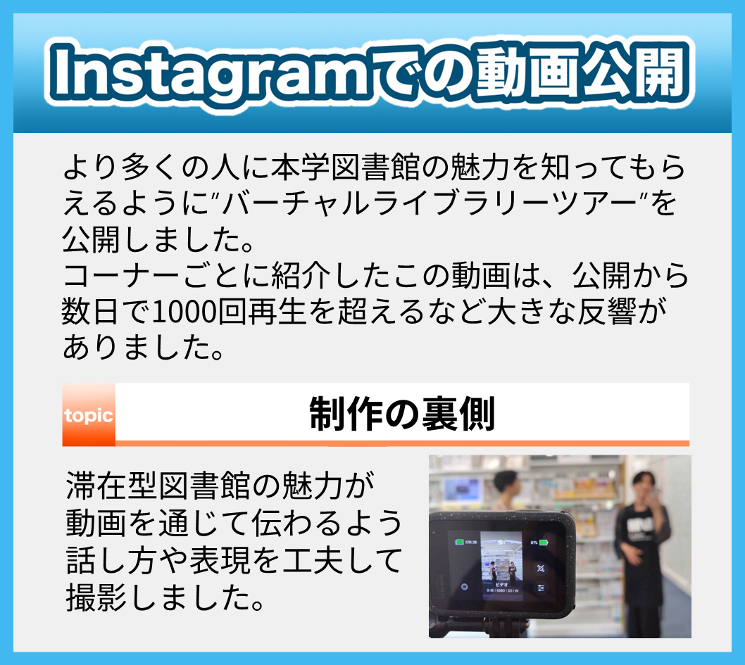 Instagramを用いた利用案内