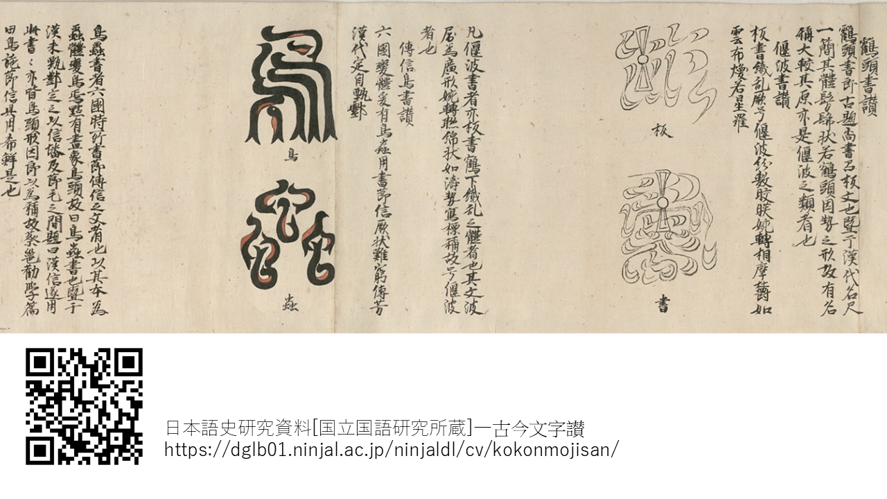 古今文字讃の資料画像と画像公開サイトのURL