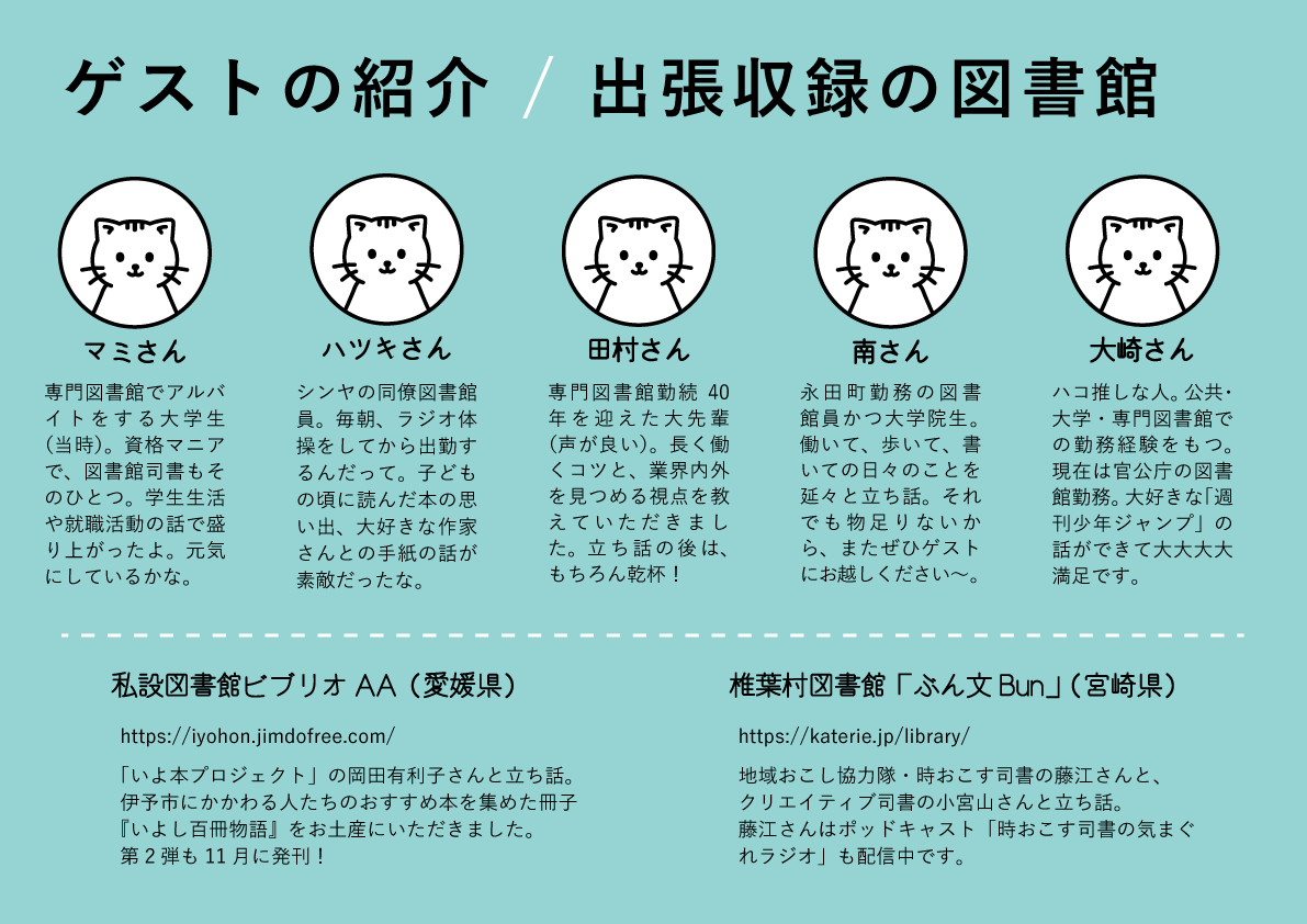 ゲストの紹介