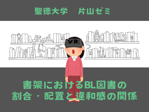 BL図書への意識