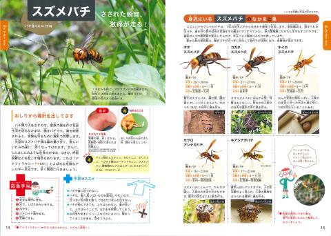 毒のある生き物　見開き1